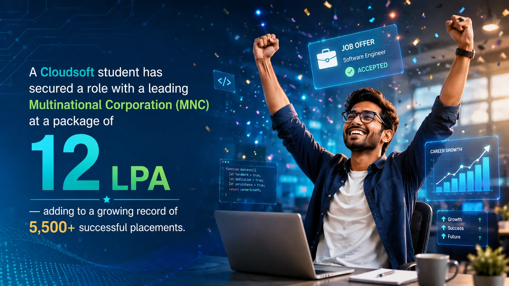 Cloudsoft student lands 12 LPA MNC placement in Hyderabad — IT training and placement institute